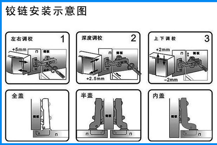 不锈钢铰链.jpg 不锈钢铰链.jpg