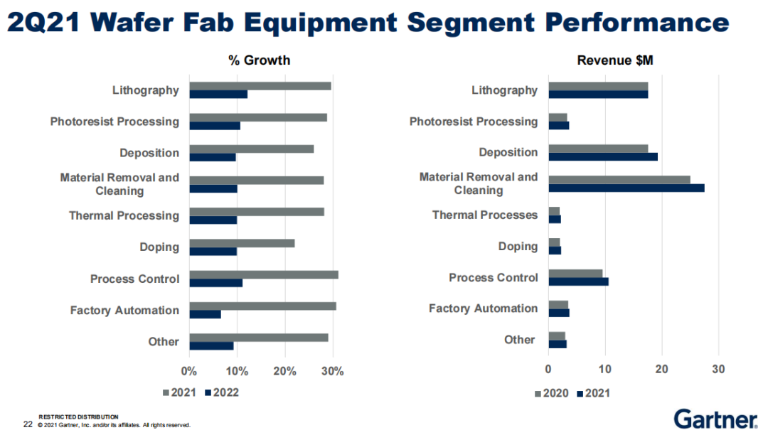 01销售额将破千亿美元