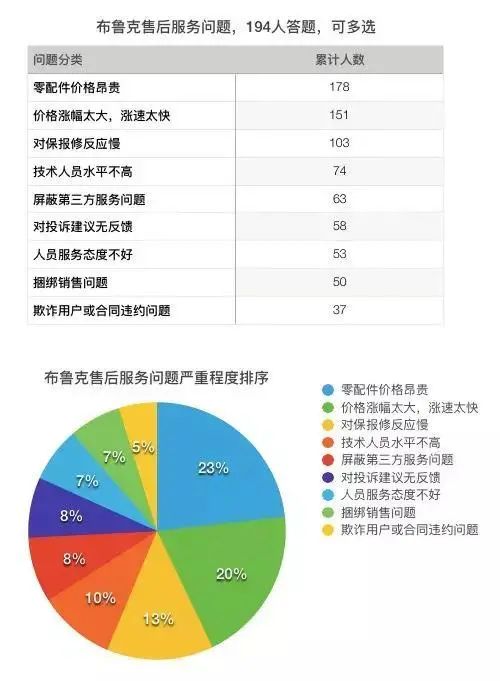 中国科技进步靠什么？ (5)