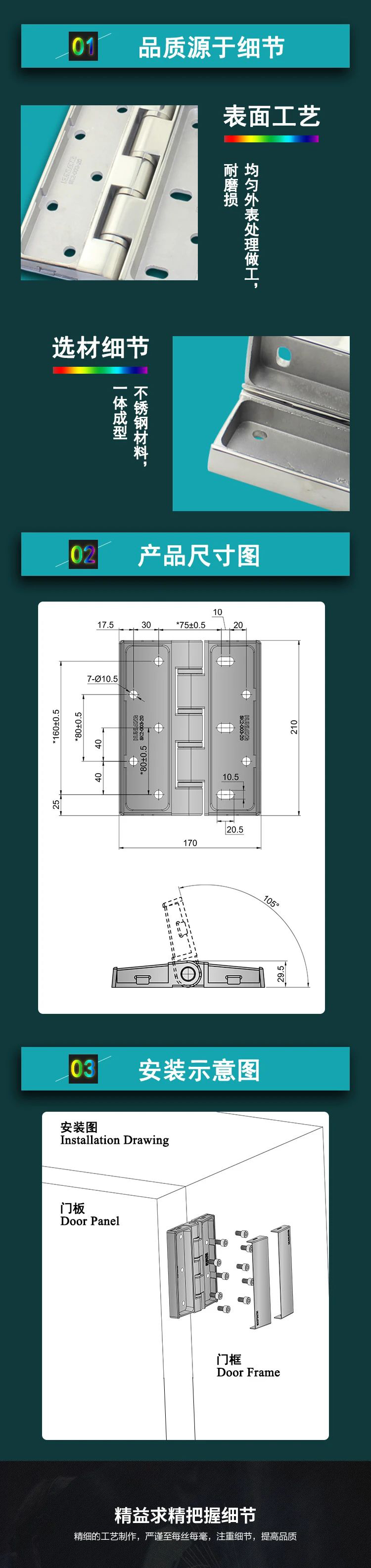 新品SK2-003-20外露式铰链 (2)