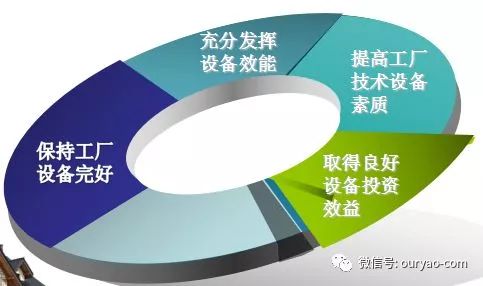 01干货多地限电停产