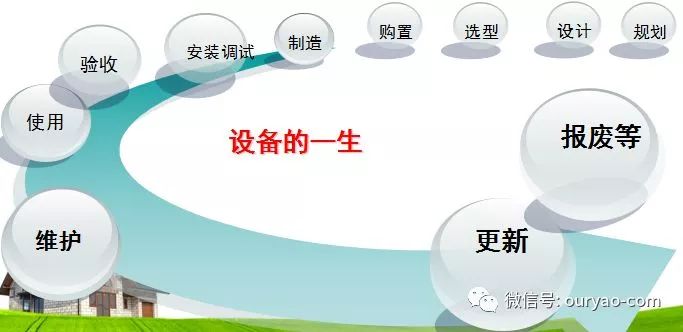 02干货多地限电停产