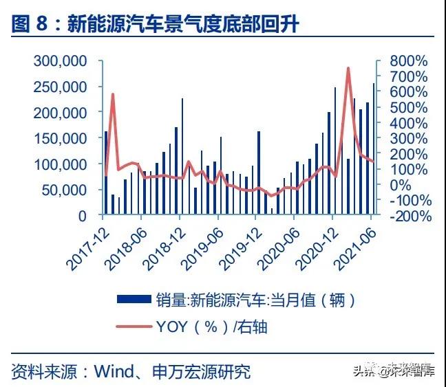 05激光设备产业专题研究