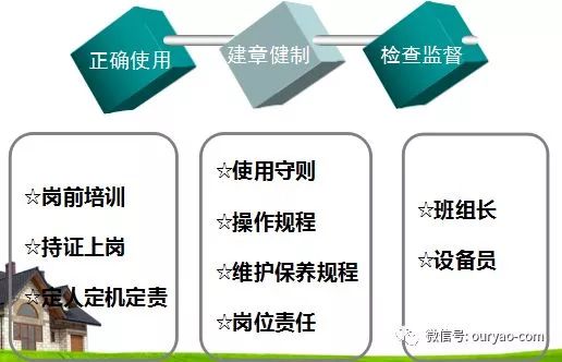 05干货多地限电停产